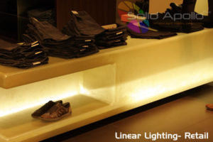 Constant Current LED Strip used for long term retail applications.