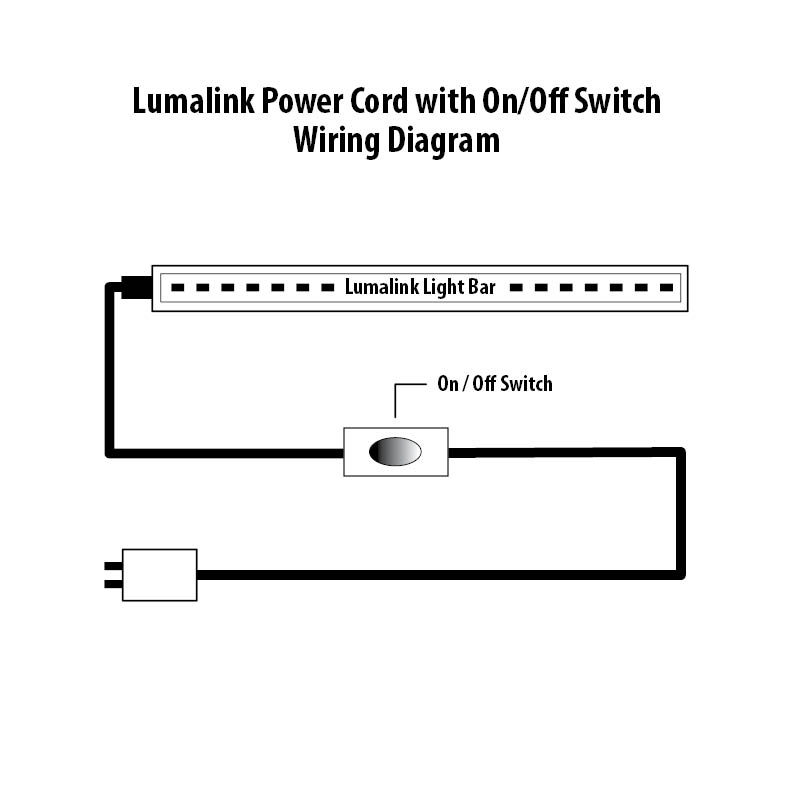 Lumalink Power Cord With On  Off Switch