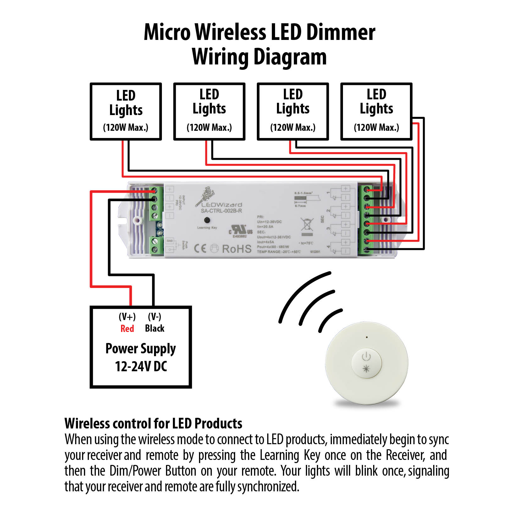 Micro Wireless Led Dimmer