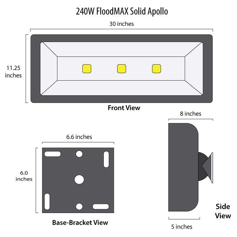 240W FloodMAX LED Flood Light