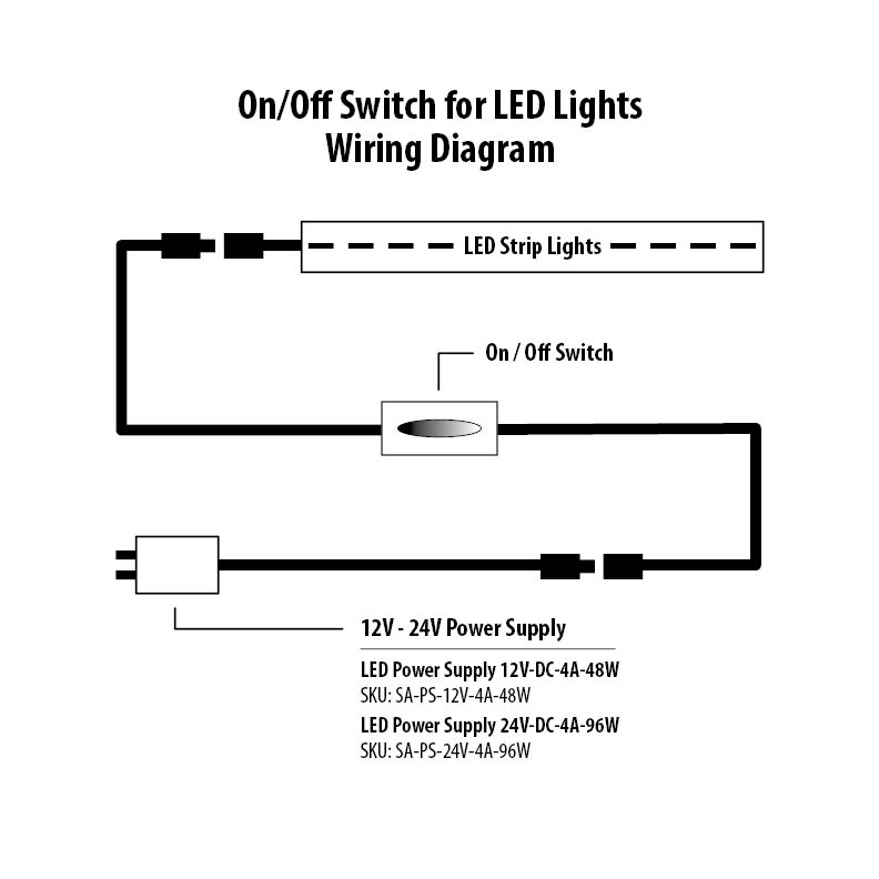 On/Off Switch for Lights